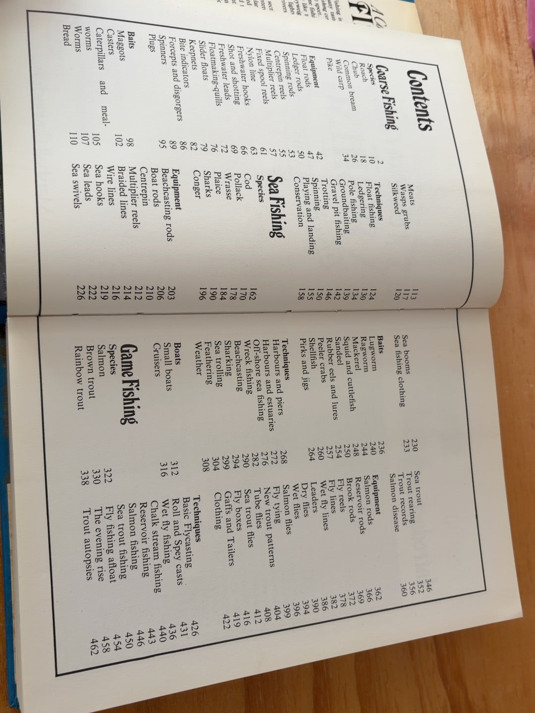 A Complete Guide to Fishing contents pages